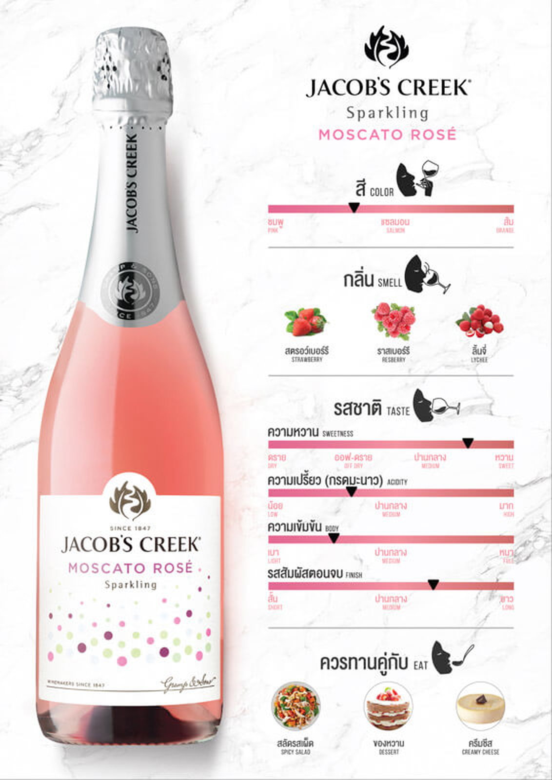 Jacob's Creek Moscato Rose tasting note