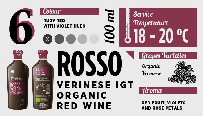 OneGlass rosso winenow