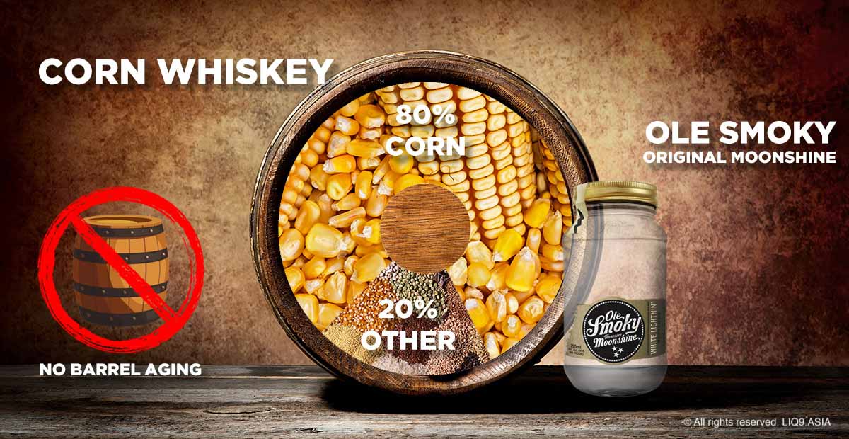 Corn Whiskey