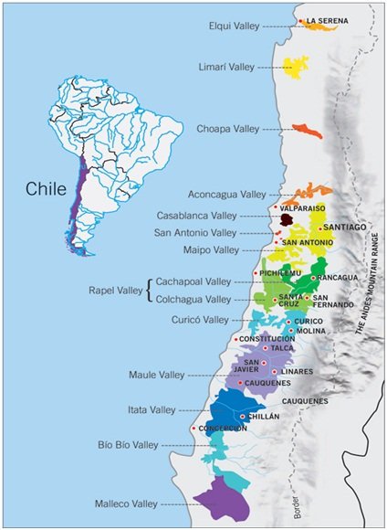 Chile region