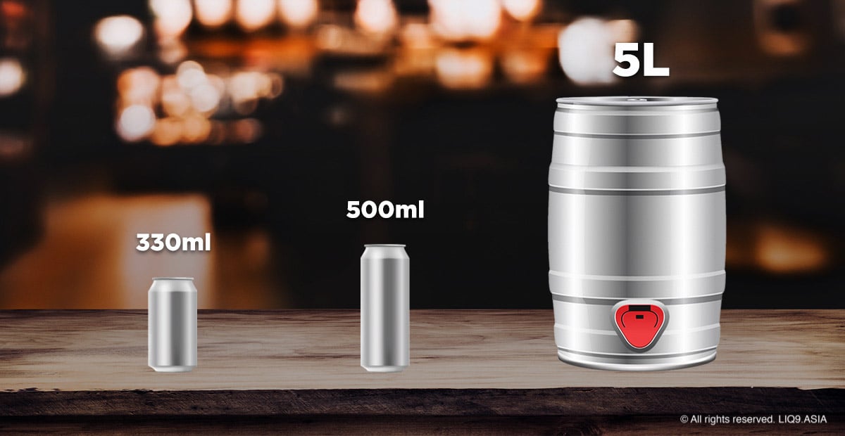 Beer Size Comparision