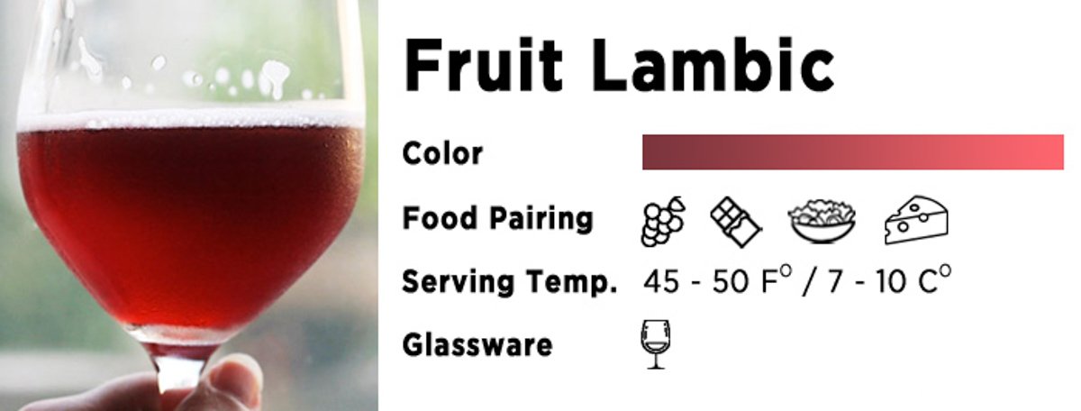 Fruit Lambic