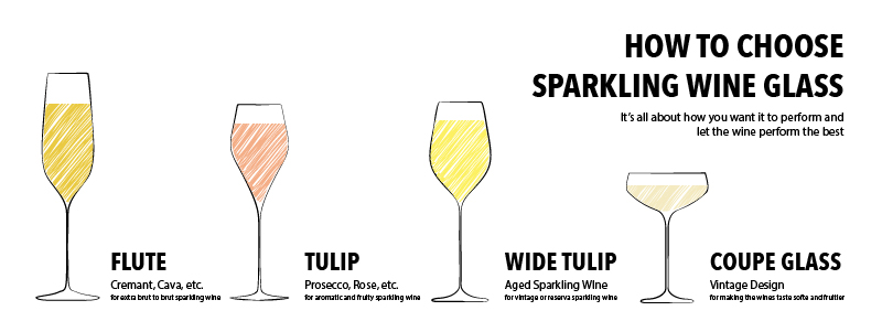 sparkling-wine-glass-champagne-flute
